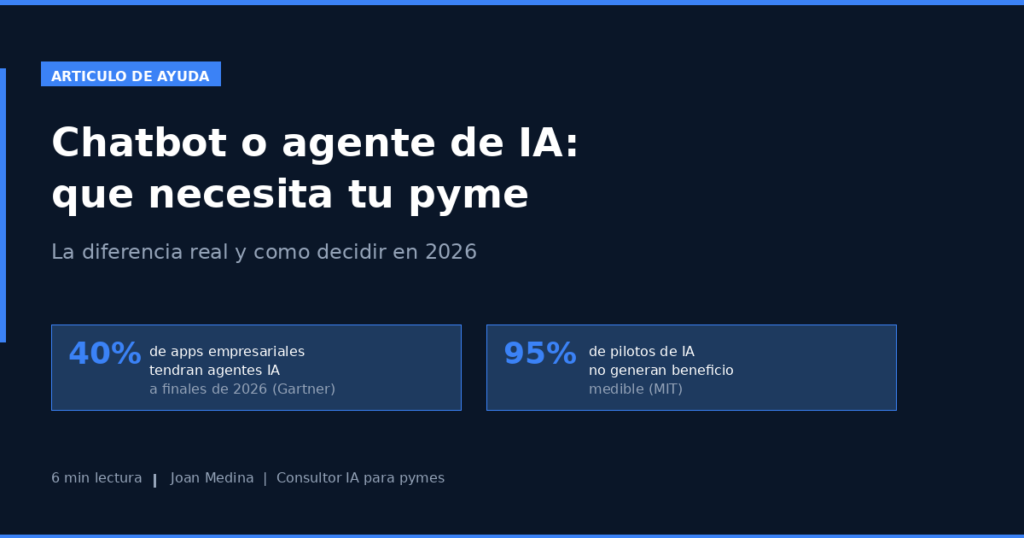 Chatbot o agente de IA: que necesita tu pyme en 2026