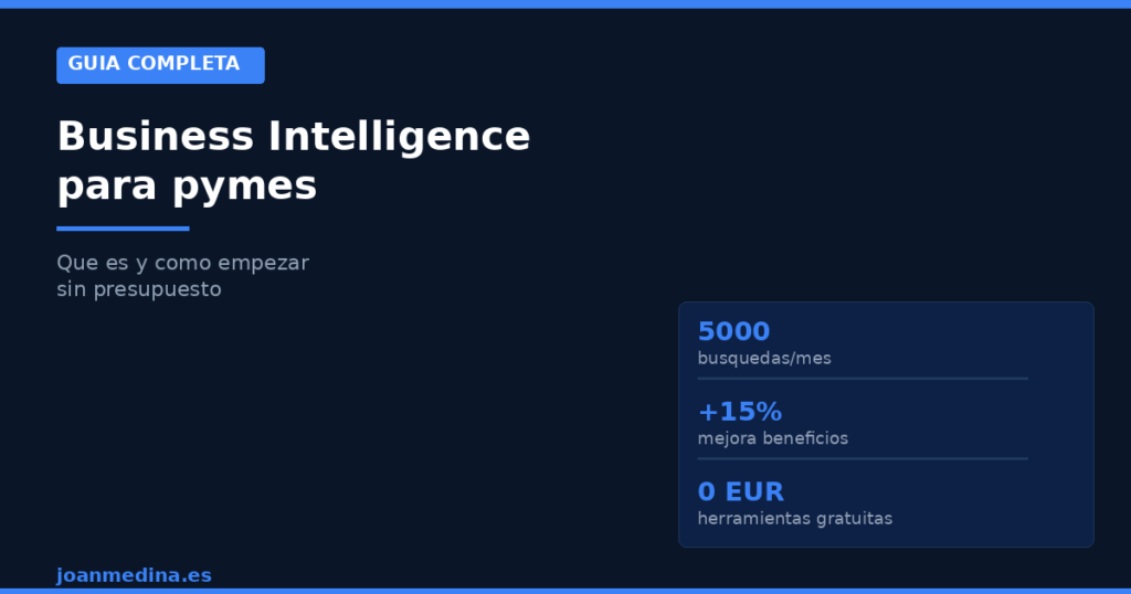 Business Intelligence para pymes: que es y como empezar sin presupuesto