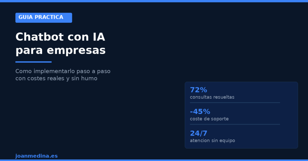Chatbot con IA para empresas: guia practica para implementarlo