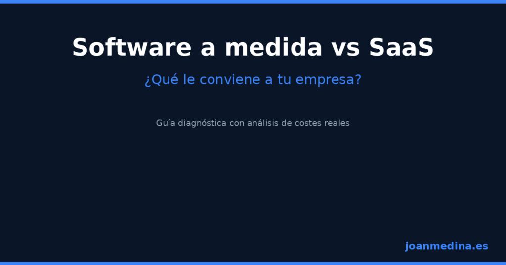 Software a medida vs SaaS: qué le conviene a tu empresa