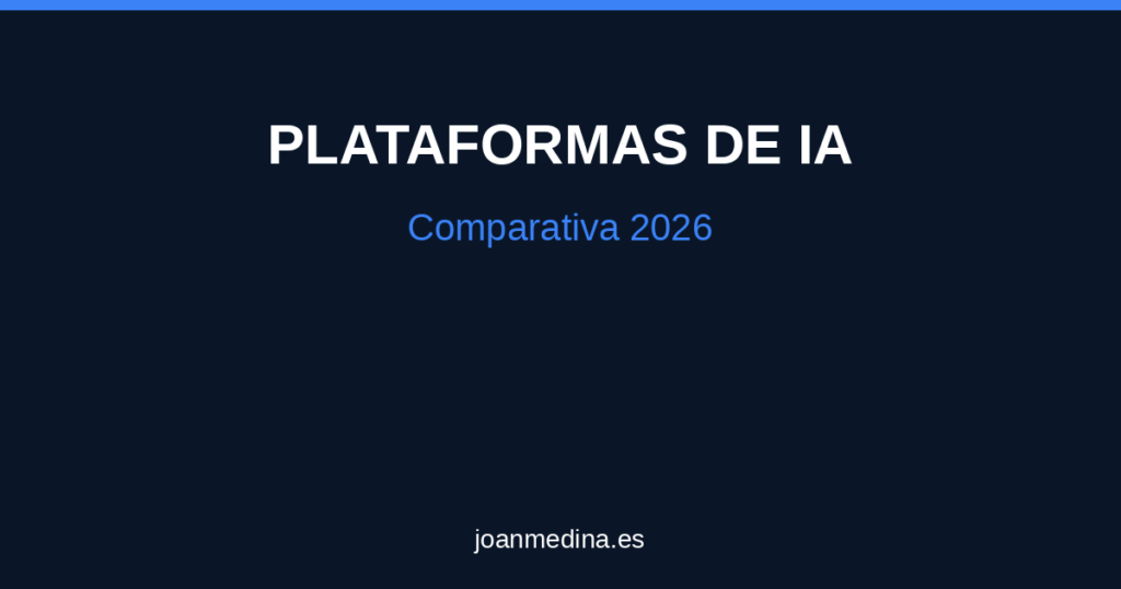 Plataformas de IA para empresas: comparativa 2026