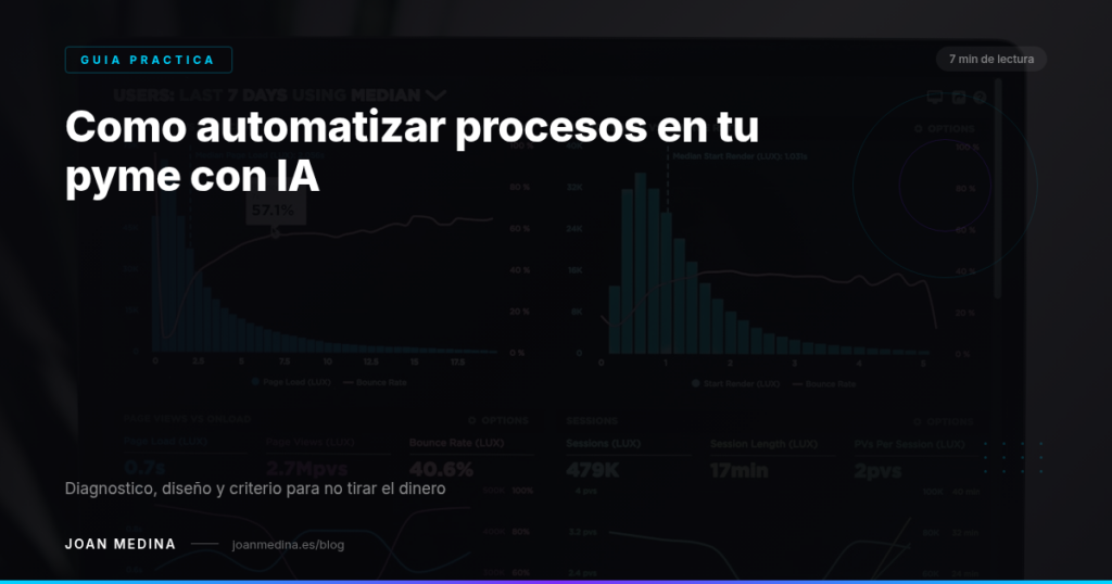 Como automatizar procesos en tu pyme con IA (sin tirar el dinero)